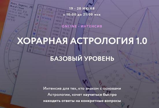 Хорарная астрология 1.0. Тариф - Standart Plus. Евгений Волоконцев