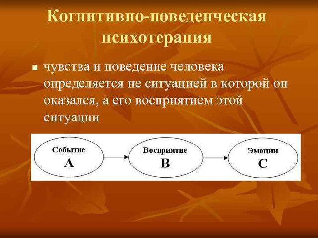 КПТ в работе с пациентом с психосоматическим заболеванием. Ирина Бубнова