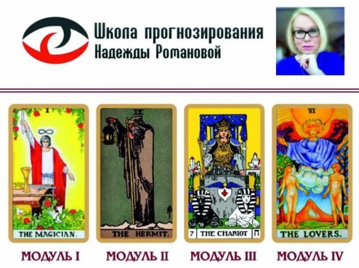 Нумерология Таро. Прогнозирование будущего. Надежда Романова