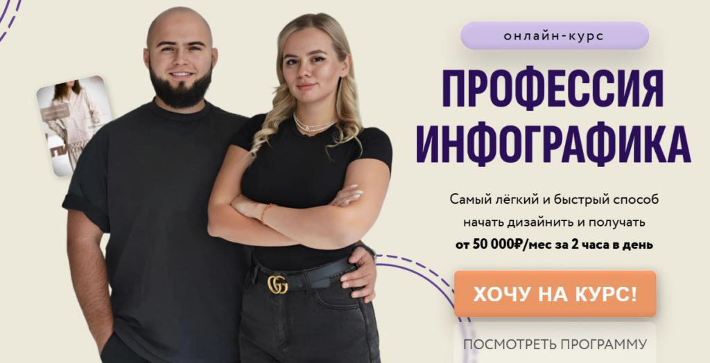 Профессия Инфографика 2025. Тариф Продвинутый, Mur-ari