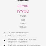 Виртуозное управление салоном 3.0. Ирина Михина 2