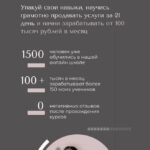 Money Making. Дарья Рузанова, ruzaone 1