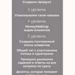 Money Making. Дарья Рузанова, ruzaone 2