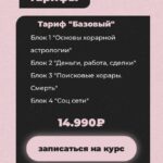Хорарная астрология. Лиза Васина, lizаvаsinа 2