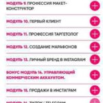 Школа интернет-профессий Botanovna like job. Ботановна 2