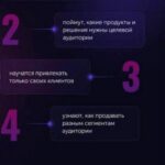 Целевая аудитория в инстаграм. Юлия Родочинская 2