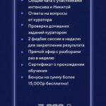 First cash intensive 2.0. Никита Шевченко 2
