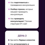 Онлайн интенсив PRO Консультации. Карина Обатурова 2