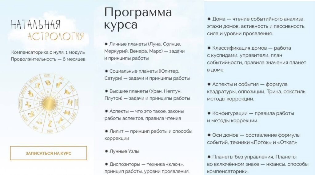 Натальная астрология. Юлия Полунина