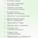 Reels up. Тариф - Тугеза. Анна Галашева 2