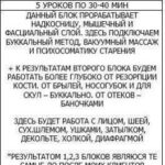 Лицо. Надежда Афанасьева 2