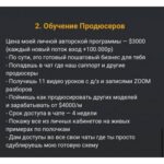 Продюсирование Onlyfans моделей 2