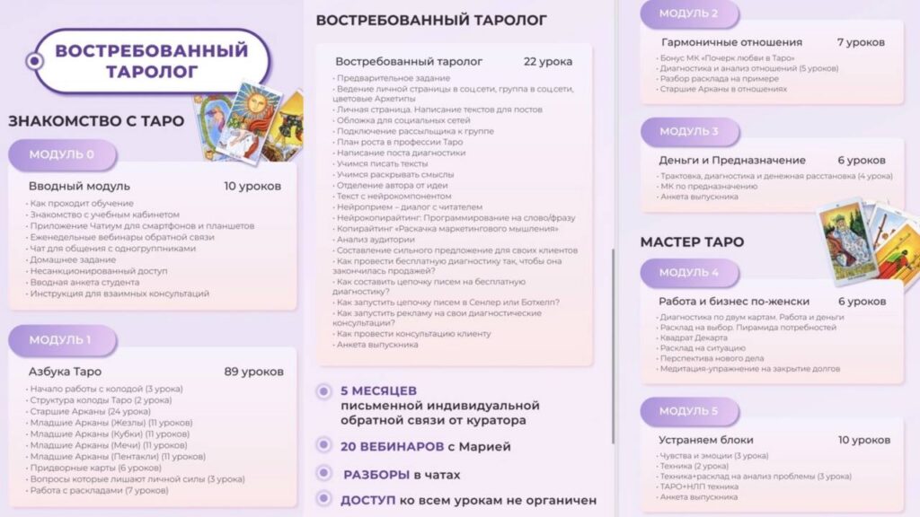 Востребованный таролог. Тариф Востребованный таролог. Мария Пиро