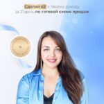 Продажи без охватов. Тариф С Комьюнити. Bizcarusel, Катерина Алешина 1