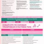 Здоровое и гибкое тело. Надежда Афанасьева 1