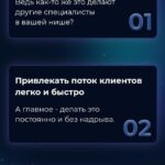 21-дневний трансформационный бизнес-практикум. София Рожновская 2