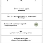 Department of Aesthetics. Тариф Мастерски освоить. Полина Подплетенная, Лена Ленц, Владислав Крамской 2