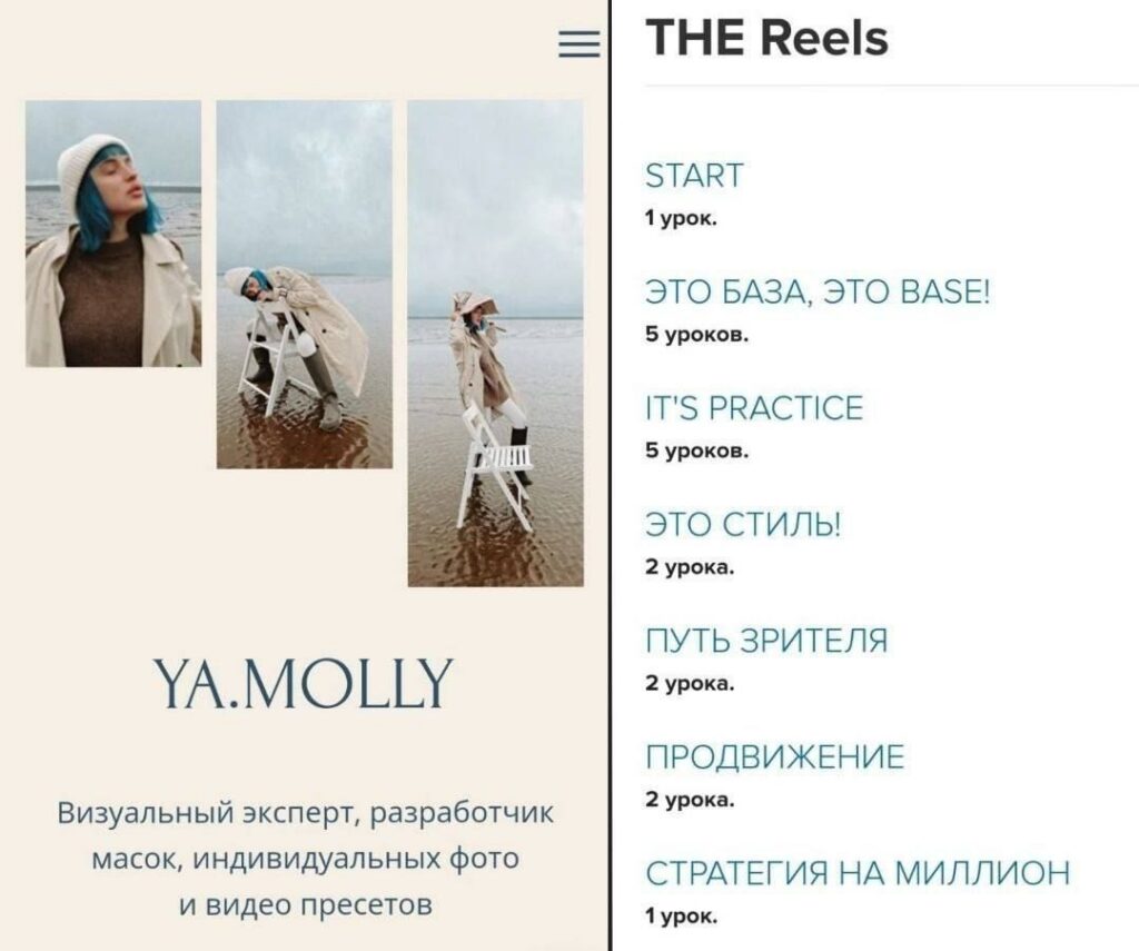 The Reels. Ya.Molly