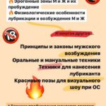 Лаборатория секса Секс университет. lori_talks 2