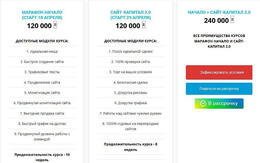 Марафон Начало, 2022 + Сайт капитал 2.0. Роман Пузат