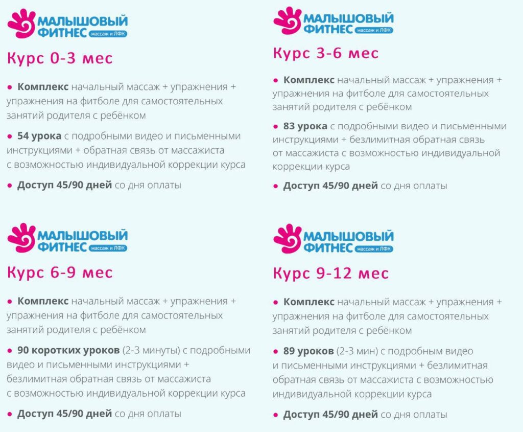 Малышовый фитнес