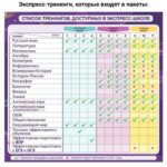 Все предметы за 11 классов в виде однодневных экспресс-тренингов. Рената Кирилина 3