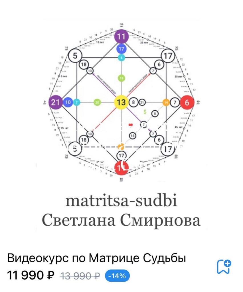 Матрица судьбы. Светлана Смирнова