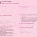 Академия @insta-профессий. Бизнес ассистент. Аня Протасова Рейра, reira_reira, GenZ education 2