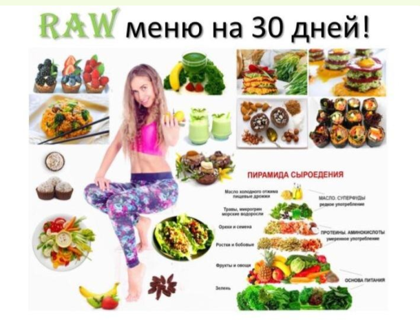 Вкусное сыроедение. Наталья Радова