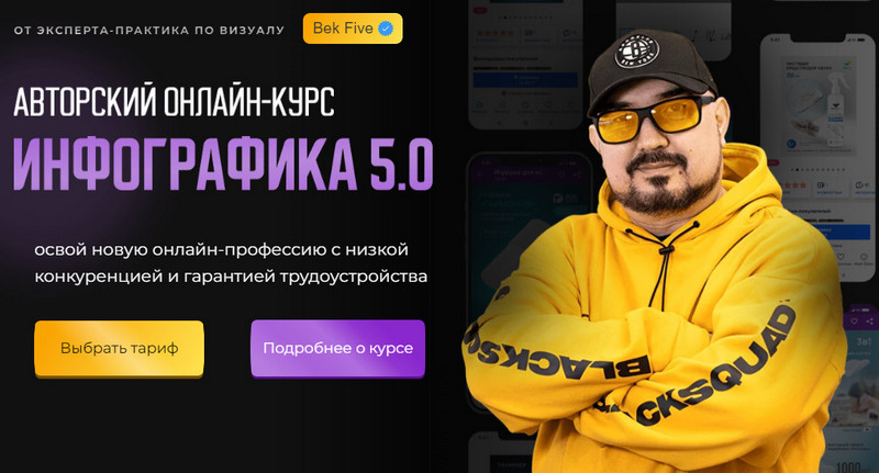 Инфографика 5.0. Тариф Профи. Бек Якубов  Bek Five