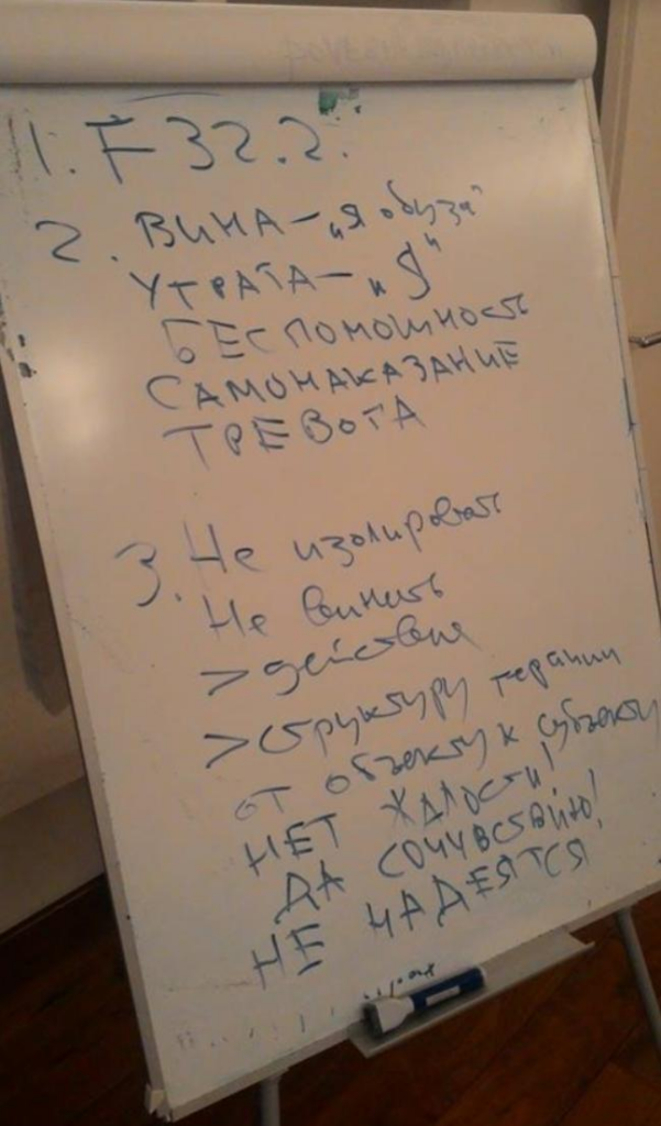 Психиатрия для психологов. Неврозы. Депрессии. Суицид.  Антон Ежов