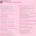Академия @insta-профессий. Архитектор прогревов. Аня Протасова Рейра, reira_reira, GenZ education 2